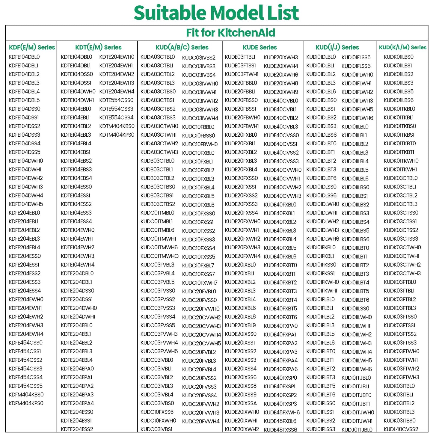 Upgraded W10728159 OEM Dishwasher Lower Rack Fit for Kitchenaid Dishwasher Rack, W10525646 W10780925 Dishwasher Rack Lower Intended for Maytag Dishwasher Parts Deep 22in Wide 20.5in 3-Year Service