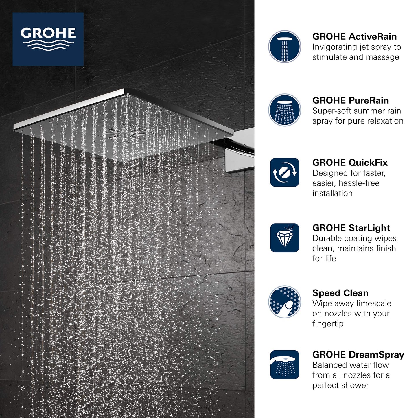 GROHE 26504000 Rain 310 Smart Active 2-Spray Cube Shower Head Set, Starlight Chrome