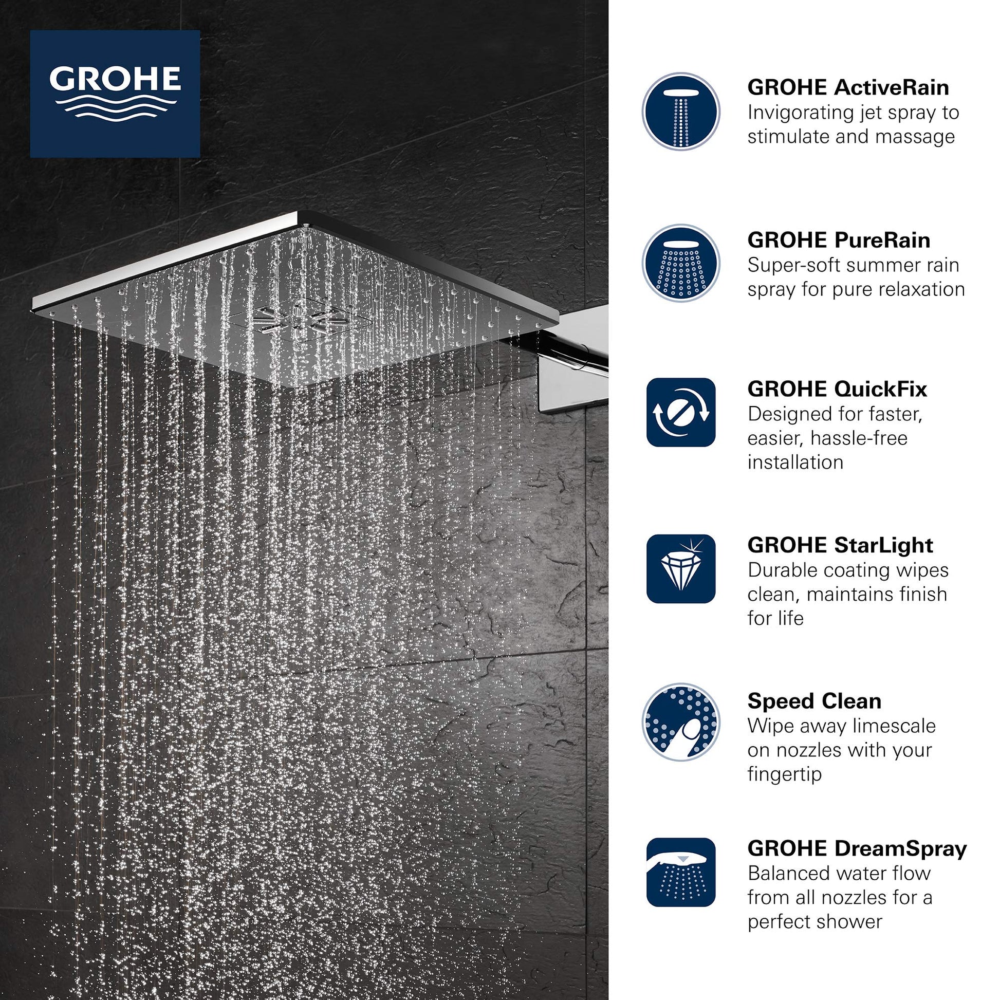 GROHE 26504000 Rain 310 Smart Active 2-Spray Cube Shower Head Set, Starlight Chrome